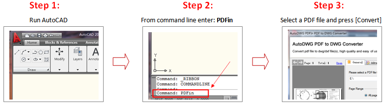 load commands in autocad 2005 load commands in autocad 2005