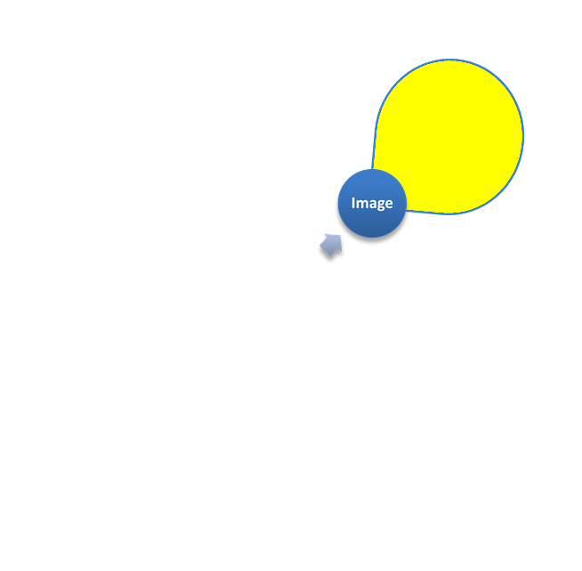 DWG2Image